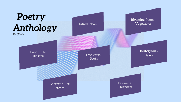 Poetry Anthology by Olivia Wu (Student) on Prezi