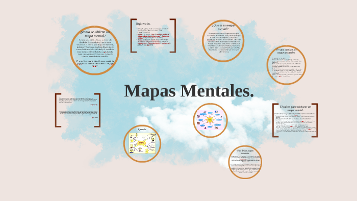 mapas mentales online prezi