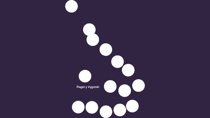 piaget y vigotsky by Raquel Paez on Prezi