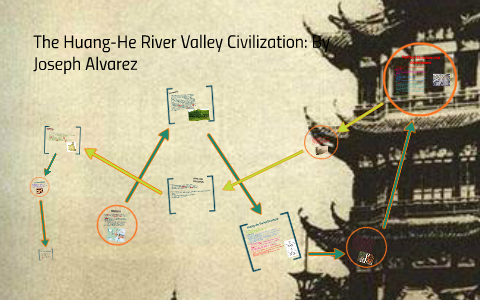 the huang river valley