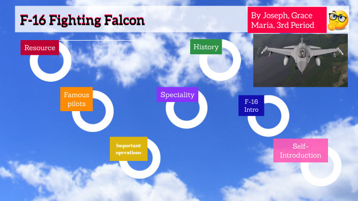 F 16 Fighting Falcon Aircraft Presentation By Grace Joseph On Prezi