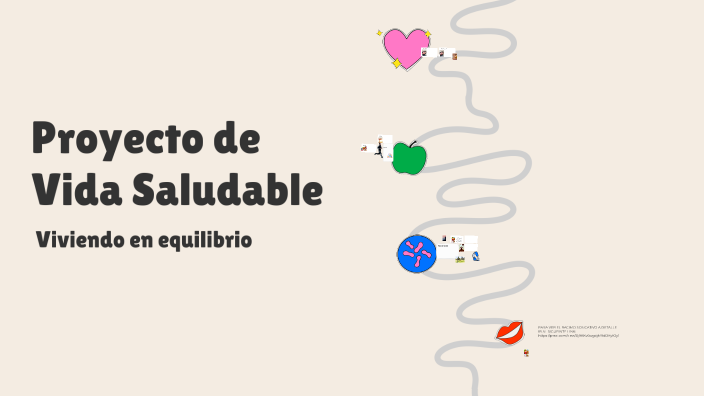 Proyecto de Vida Saludable by Carmona Diana on Prezi