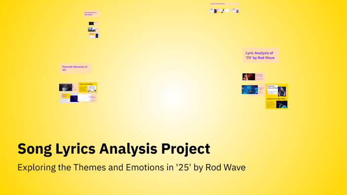 Song Lyrics Analysis Project by carmelo williams on Prezi