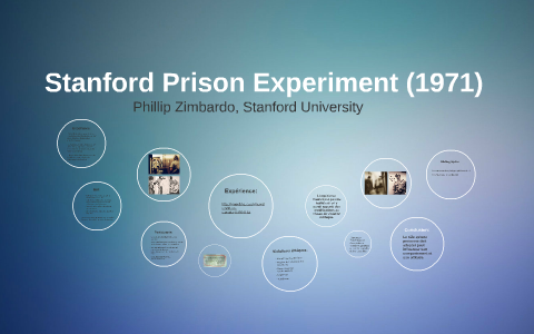 971 stanford prison experiment