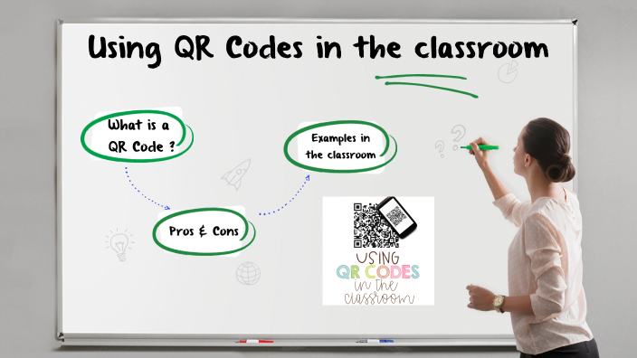 QR Codes by Annessa Hamilton on Prezi