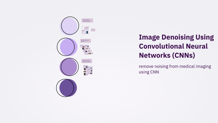 Image Denoising Using Convolutional Neural Networks (CNNs) by shaden ...