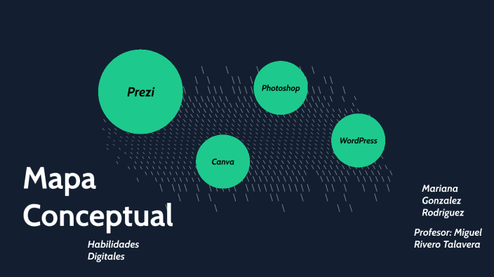 Mapa Conceptual by Mariana Gonzalez Rodriguez on Prezi