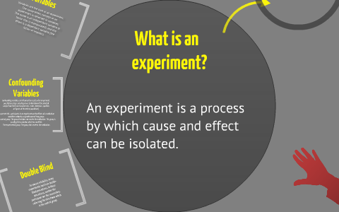 Tyler Science Experiments The Experiment by Tyler Willis on Prezi