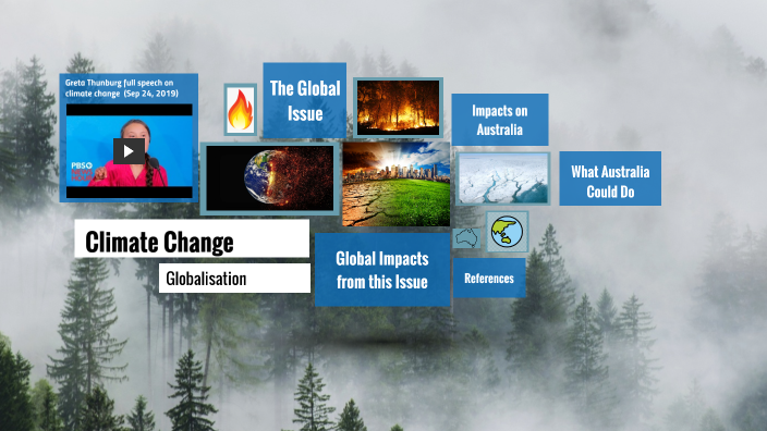 Climate Change by nicole dcruz on Prezi