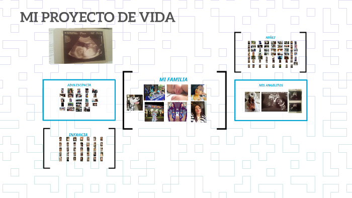 MI PROYECTO DE VIDA by Melanie Vela on Prezi