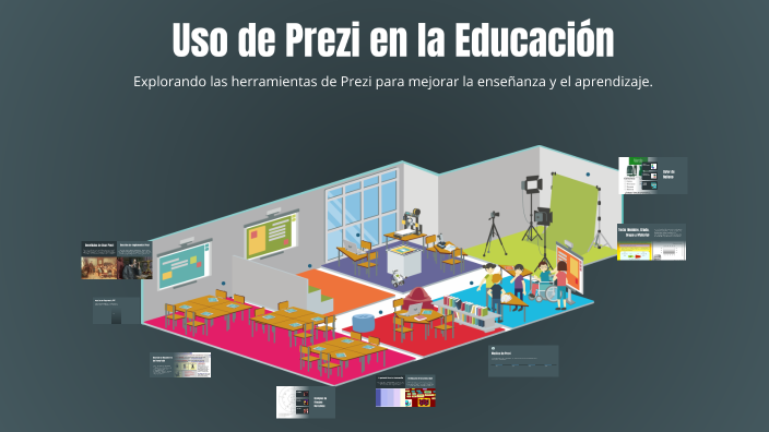 Uso de Prezi en la Educación by Aracely Murillo on Prezi