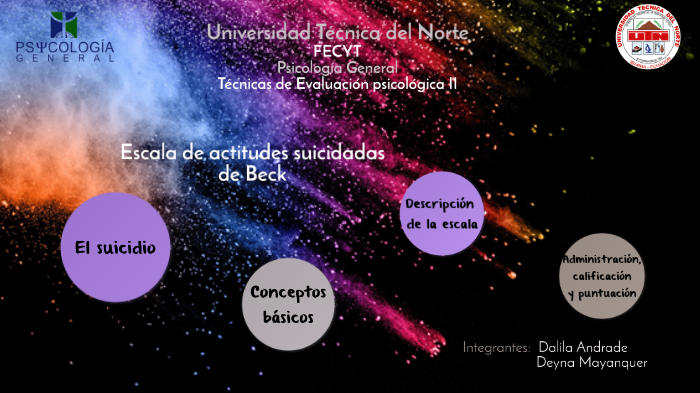 Escala De Actitudes Suicidas De Beck By Daliitha Andrade On Prezi