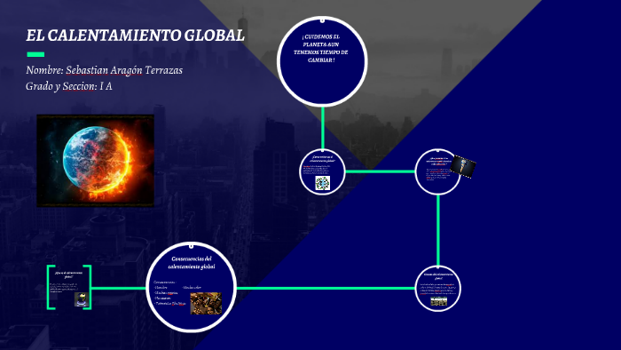 EL CALENTAMIENTO GLOBAL by Sebastian Aragon Terrazas on Prezi