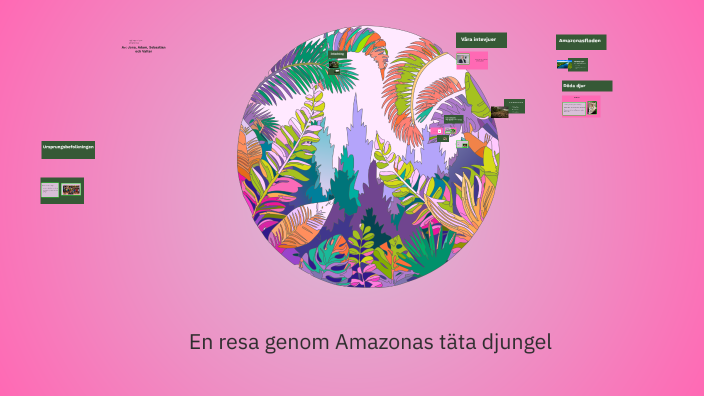 Exploring the Rainforest by Adam Azorbo on Prezi