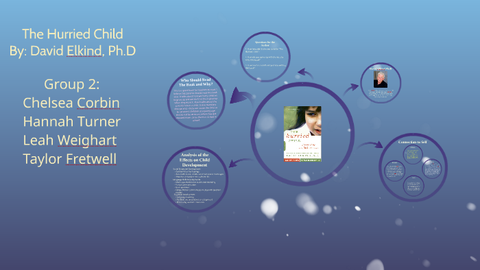 The Hurried Child By Chelsea Corbin On Prezi