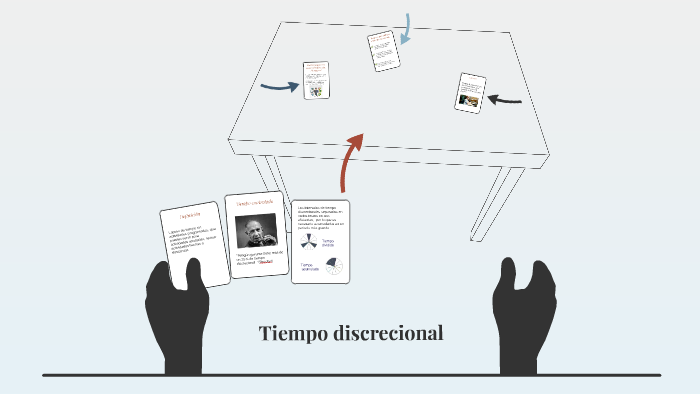 Tiempo discrecional by on Prezi