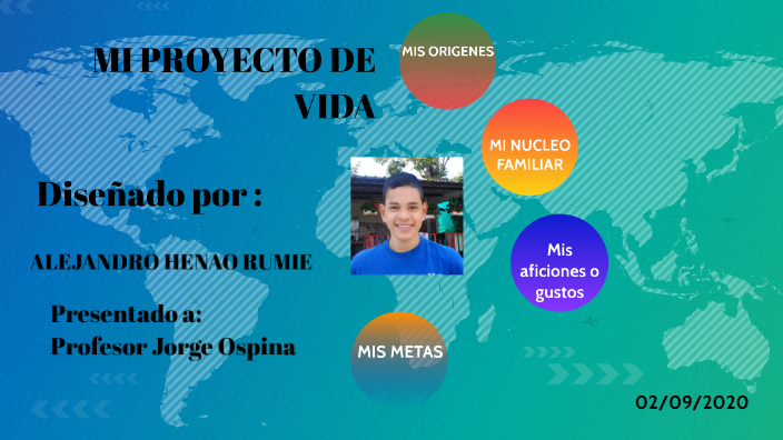 mi proyecto de vida by ALEJANDRO HENAO RUMIE on Prezi