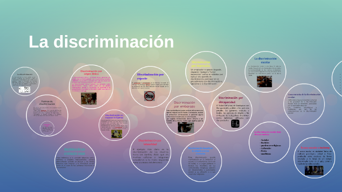 LA DISCRIMINACION by mahyersy mercedes chavez magallon on Prezi