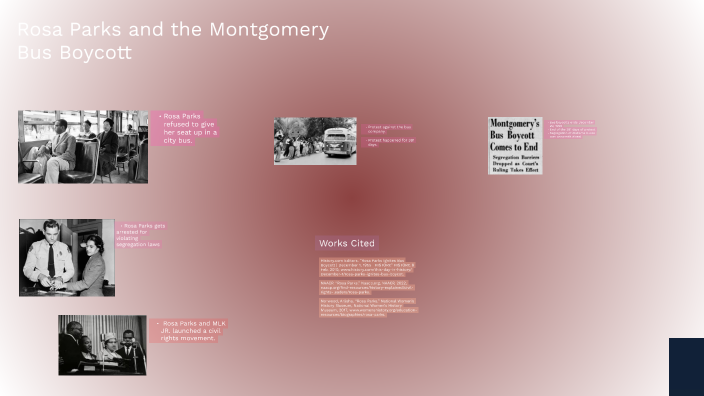 Rosa Parks and the Montgomery Bus Boycott by Ethan Kerkhoff on Prezi