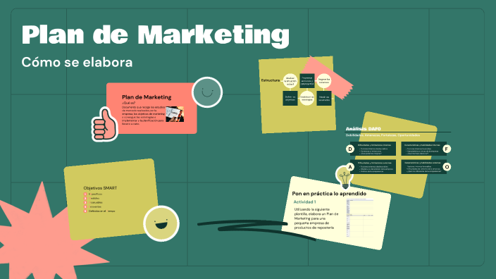 Elaboración del Plan de Marketing by J L on Prezi