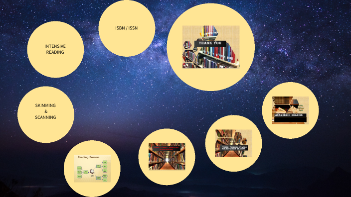 Academic Reading by saya fatih on Prezi