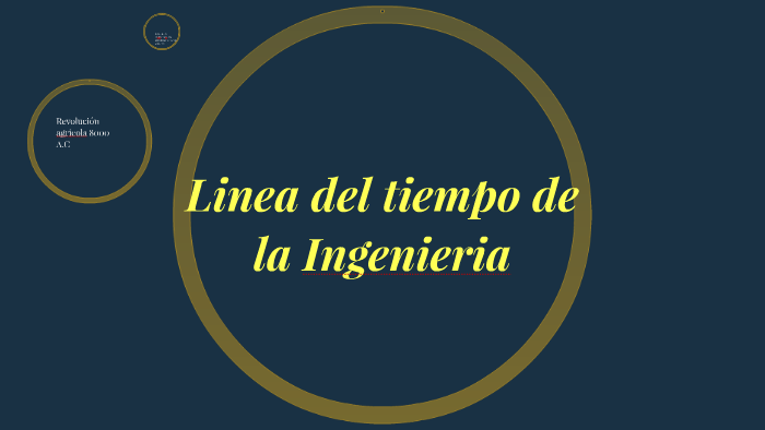 Linea Del Tiempo En La Ingenieria By Andres Godoy On Prezi