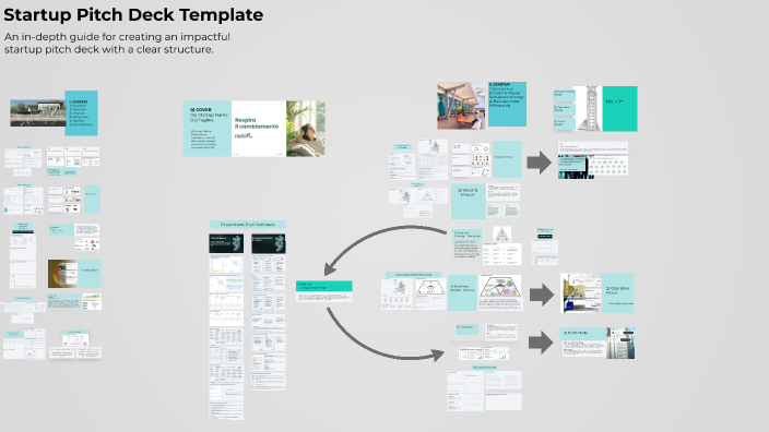 Startup Pitch Deck Overview by FRANCESCO MARCHIONNI on Prezi