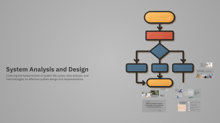 System Analysis and Design by Muhammad Ahmad on Prezi