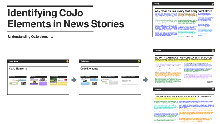 Example of CoJo Stories by Haroon ur Rasheed Baloch on Prezi