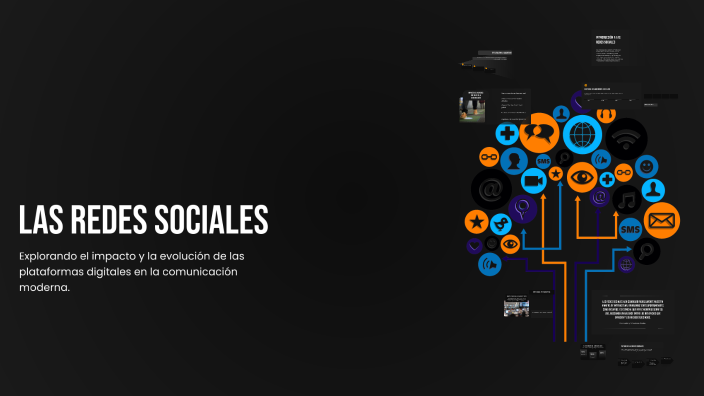 Las Redes Sociales by Daniel Madrigal on Prezi