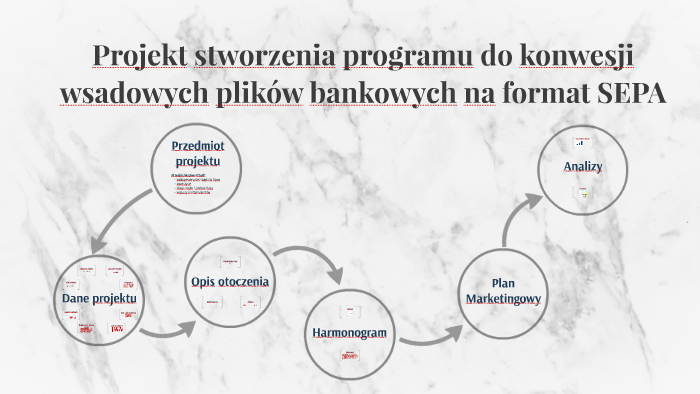 Sprawdzian Komputerowe Z Plików Wsadowych