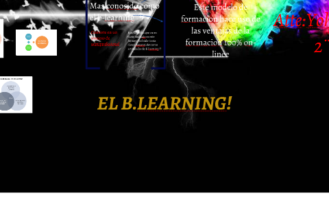 ¿Qué Es B-learning? By La Yoa López On Prezi