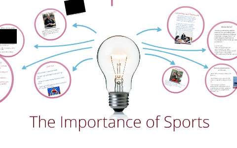 The Importance of Sports by Chris Thiell on Prezi