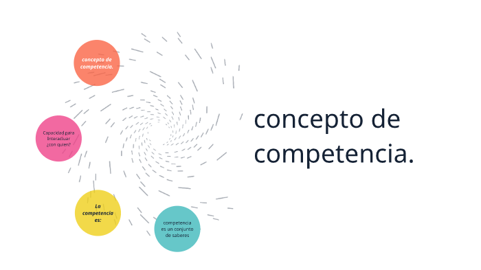 concepto de competencias by jhans freddy alzate florez on Prezi Next