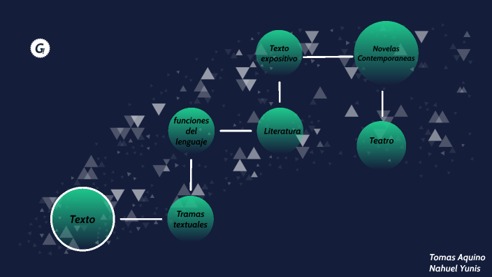 lengua y literatura by TOMAS AQUINO .-. on Prezi