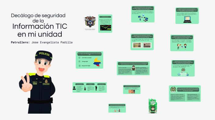 Decálogo de seguridad de la información TIC en mi unidad by Jose ...