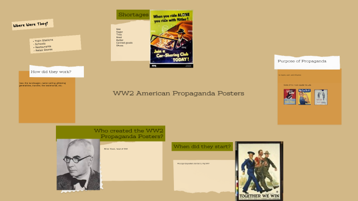 WW2 American Propaganda Posters by ELIAS BAILEY on Prezi