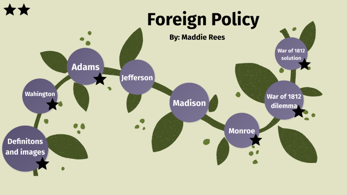 foreign policy assignment prezi