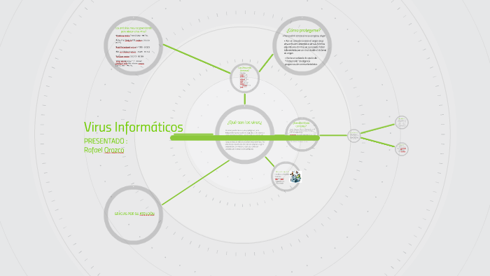 Virus Informaticos By Aldair Calderin