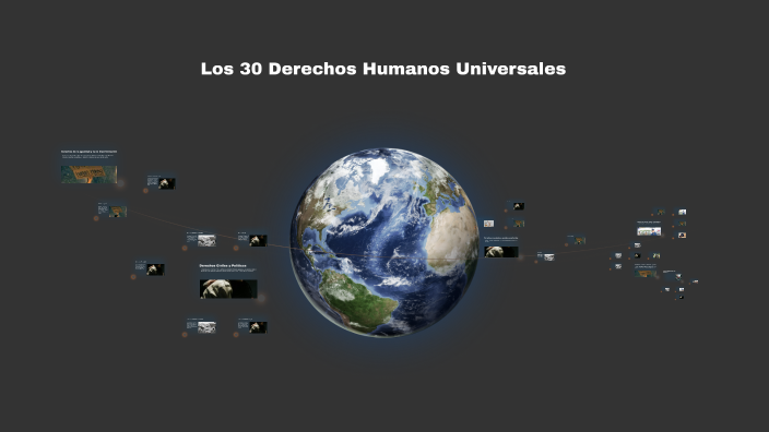Los 30 Derechos Humanos Universales by Ricardo Armando Pérez Rosales on