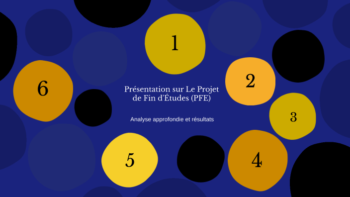 Présentation sur Le Projet de Fin d'Études (PFE) by ali khouloud on Prezi