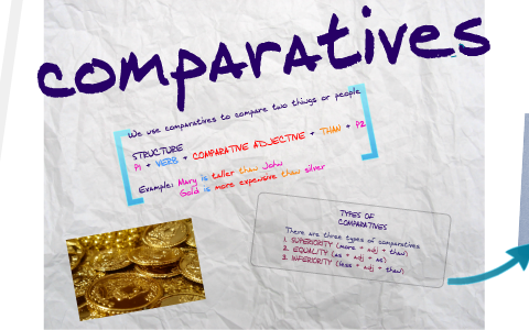 COMPARATIVES AND SUPERLATIVES by rebeca izquierdo on Prezi