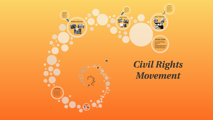 Civil Rights Movement by Mellissa Moody on Prezi