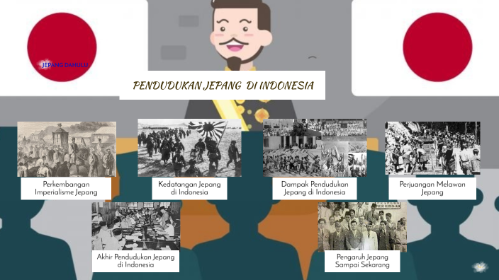 Penjajahan Jepang Di Indonesia By Guru Sejarah On Prezi