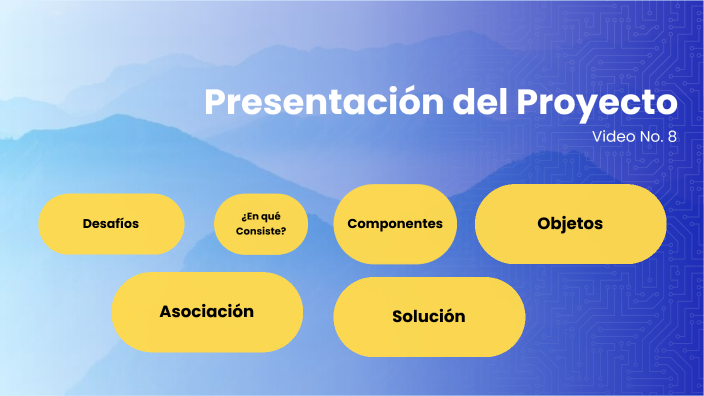 Presentación del Proyecto by yudy restrepo on Prezi