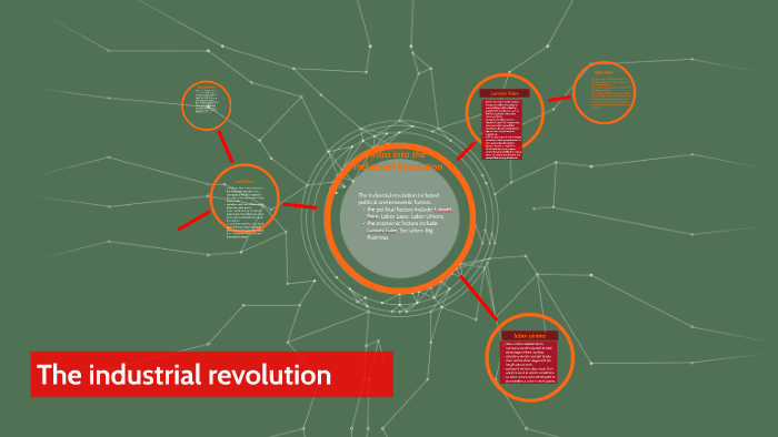 The industrial revolution by Victor Roman on Prezi