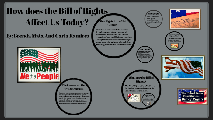 How does the bill of rights affect us today by Brenda mata on Prezi