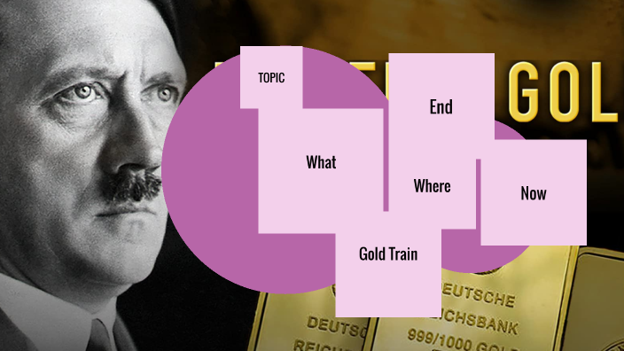 english project by khushi sharma on Prezi