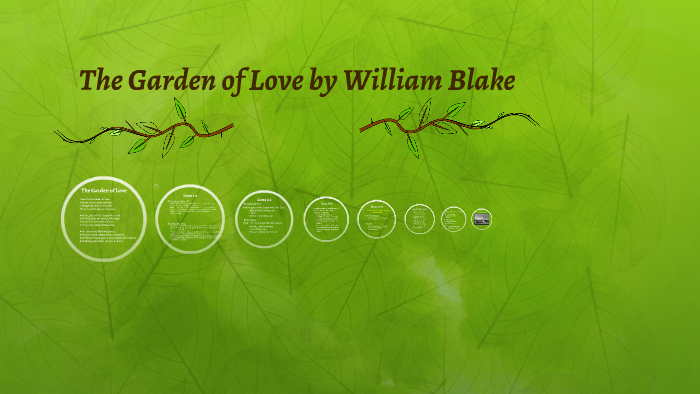 The Garden Of Love By William Blake By Jason Luo On Prezi