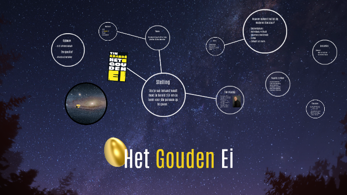 Het gouden ei by Lizette van Dijk on Prezi